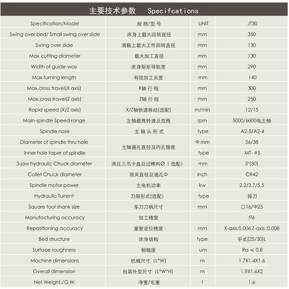 JT30機(jī)床特點(diǎn)